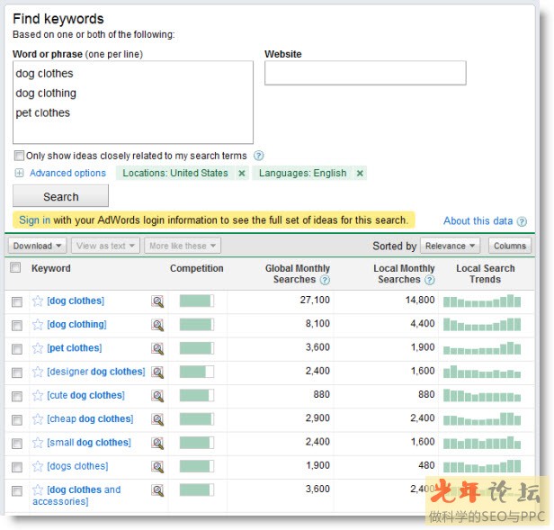 google-adwords-keyword-tool.jpg