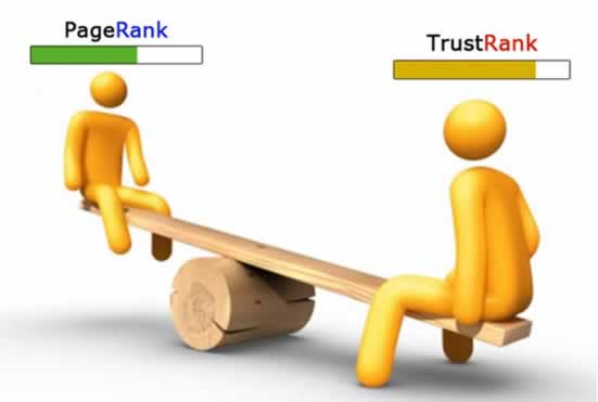 PageRank与TrustRank影响因素分析