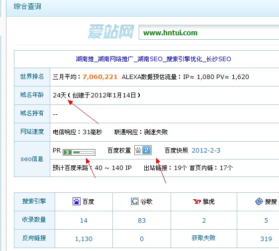 湖南SEO网站2月7日在爱站查询结果