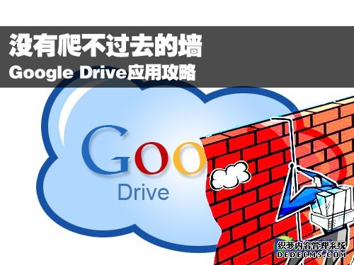 Google Drive全攻略
